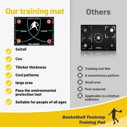 Esteira dobrável do treinamento do basquetebol para crianças e adultos, drible, durável, antiderrapante, equipamento interno, exterior - Image 5
