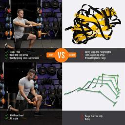 Escada de salto de treinamento de futebol de dupla finalidade multifuncional escada de agilidade treinamento de velocidade coordenação footwork equipamento de futebol - Image 5