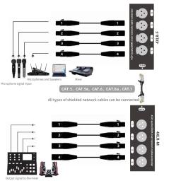 Cabo Multi Rede XLR para Palco, Iluminação Sonora, Estúdio de Gravação, Masculino e Feminino, RJ45 Ethernet, 4 canais, 3 pinos, NE8F-4M - Image 6