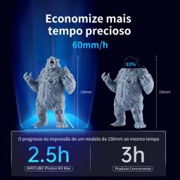ANYCUBIC Photon M3 Max LCD Impressora 3D 13" 7K Serigrafia monocromática de alta resolução 3D com enchimento automático de resina - Image 4