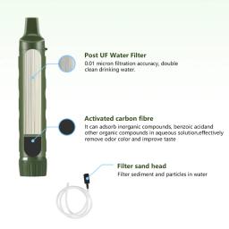 Filtro de água pura, purificador de palha, acessórios para beber ao ar livre pessoal, sobrevivência, caminhadas, viagens - Image 2