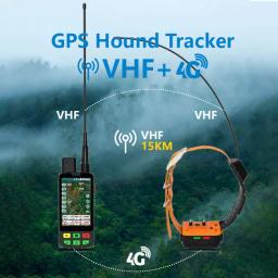 Rastreador GPS ESeek Global 4G para cães Personalização do transportador ESIM + atualizações OTA - Incentivos do distribuidor de telecomunicações - Image 2