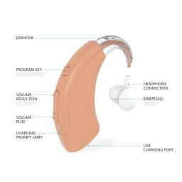 Aparelho auditivo sem fio multicanal, USB recarregável, sistema de processamento de sinal digital completo, o som é mais claro - Image 1