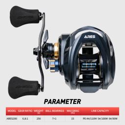 Baitcasting Reel Corpo De Metal 15KG Max Arraste 8 + 1 Rolamentos Quadro De Alumínio De Água Doce Água Salgada Carretel De Pesca - Image 2