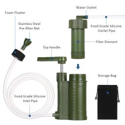 Taxa de fluxo rápida 200-400 ml/min do purificador de água do sistema de filtragem de água ao ar livre filtro de água para acampar caminhadas pesca de emergência - Image 5