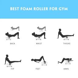 Rolo de massagem de espuma de 1 unidade, equipamento de fitness de coluna de ioga oca para massagem muscular, fisioterapia e reabilitação esportiva, Rolle - Image 4