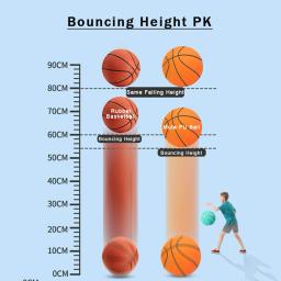 Espuma silenciosa de basquete para crianças, bola de esportes indoor, brinquedos mudos ao ar livre, salto silencioso, bebê, 21 cm, 18cm, 1pc - Image 3