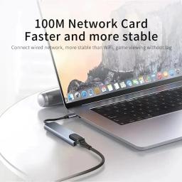Hub USB C 8 em 1 7 em 2 7 em 1 3 em 1 Tipo C 3.1 para 4K Adaptador HDMI com leitor de cartão RJ45 SD/TF PD Carga rápida para laptop MacBook - Image 4