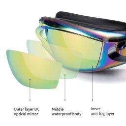 Óculos de natação à prova d'água profissional, HD, Anti-Fog, UV Silicone, óculos ajustáveis, Clear, óculos masculinos - Image 3