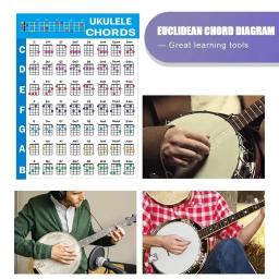 Cartaz Ukulele Chart, Aprendizagem Musical, Acordes, Escalas, Tune Círculo de Quintos, Roda e Teoria Musical para Iniciantes, Adultos e Crianças - Image 5