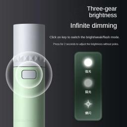 Xiaomi-Recarregável LED Lanterna de Luz Forte, Doméstico, Portátil, Ao Ar Livre, Noite, Luz de Emergência, Foco Variável, À Prova D 'Água - Image 2