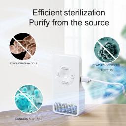 Purificador De Ar De Odor Inteligente Sensor para Animais De Estimação, Banheiro Recarregável Para Cães, Desodorizador De Caixa De Litter De Gato, Limpador De Geladeira - Image 2