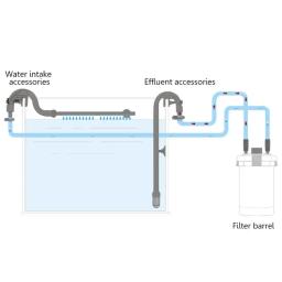 As peças dos filtros da lata para o filtro externo do tanque de peixes cabem diâmetro interno 16mm diâmetro exterior 22mm tubo do aquário entrada & tomada conjunto - Image 6