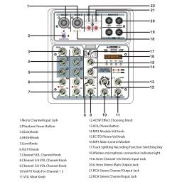 Mixer de áudio com microfone sem fio, 6 canais, misturando console, acessórios eletrônicos para instrumentos musicais, BT Mixer, OTG, 4DSP Scene Effects - Image 5