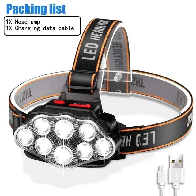 Lanterna de Cabeça Recarregável 8LED: Ideal para Pesca, Acampamento, Caça e Caminhadas