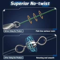 Guindaste giratório 50 ~ 200 peças, equipamento de pesca, linha de pesca, conector de gancho, latão inoxidável, água salgada, acessórios de rolamento de pesca - Image 6