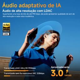 QCY HT10 AilyBuds Pro+ ANC Fone de ouvido sem fio Hi-Res Audio com LDAC Bluetooth 5.3 Fones De Ouvido 6 Mic AI HD Chamada Conexão Multiponto - Image 2
