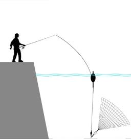 Ralo Rede De Pesca Com Contas Luminosas, Peixe Gaiola, artes De Pesca, Suprimentos De Pesca, Cast Net - Image 5