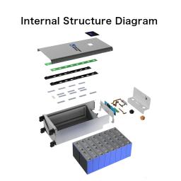 Estoque da ue seplos kits de bateria diy 15kwh bateria solar 51.2v 280ah lifepo4 caixa de bateria com bms inteligente para sistema de armazenamento solar - Image 3