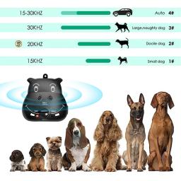 Dispositivo Anti-latido Inteligente para Cães, Comportamento Pet Recarregável, Ferramenta de Treinamento, Interior e Exterior, 4 Níveis - Image 4