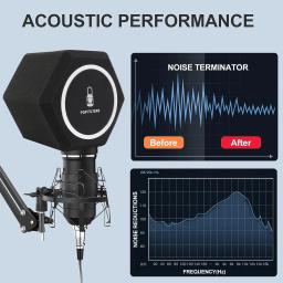 Microfone Pop Filtro Vento Escudo Acústico Para Record Studios Mic Som-absorvente Espuma Vocal Isolamento Bola - Image 5
