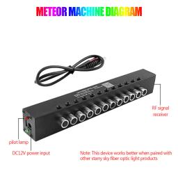 Carro telhado estrela tiro efeito luz, céu estrelado fibra óptica, Bluetooth, APP controle de RF, teto meteoro RGBW, 3-9W, 12 furos - Image 4