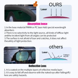 Óculos de proteção a laser 1064 532 455 808 10600nm OD5 Óculos de proteção a laser para soldagem a laser 450nm Óculos a laser Óculos a laser - Image 4