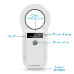 Portátil animal Tag Reader, leitor de Microchip, USB, RFID, Pet Chip Scanner, Armazenamento de Dados, EMID, FDX-B, ISO 11784/85, W90D, 134.2Khz, 125Khz - Image 2
