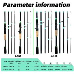 Vara de pesca isca de arremesso peso 3.5-14g carbono duro 4/5 seções portátil viagem surf pólo ml ação com alça eva - Image 4