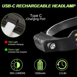 1-15 pçs led farol de indução usb recarregável cabeça lanterna poderosa cabeça de acampamento farol de pesca 18650 bateria - Image 4