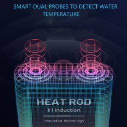 Aquecedor De Tanque De Peixes De Aquário, Display De Temperatura LED, Haste De Aquecimento De Água Ajustável, Temperatura Constante Automática, 1200W - Image 5