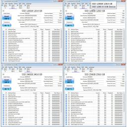 5 peças atacado 120gb 128gb ssd unidade de estado sólido 240gb ssd sata sata3 2.5 polegadas interno 256gb 512gb 1tb laptop desktop pc lote - Image 3