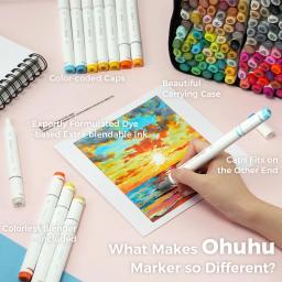 Ohuhu Oahu Marcador Pen Set, Álcool Art Markers, pontas duplas, sentiu Pen, esboçar, desenho, Graffiti, Manga, Art Supplies Escolar, 200 cores - Image 3
