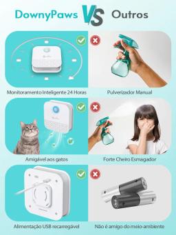 DownyPaws-Limpador de ar recarregável para animais de estimação, purificador inteligente de odores de gato, desodorizador, banheiro para cães, 4000mAh - Image 5