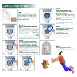 Kit De Treinamento De Banheiro De Plástico Para Gatos, Tapete Reutilizável, Treinador De Banheiro Para Animais De Estimação, Produto De Limpeza, Cachorro e Gatos - Image 5