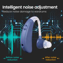 Recarregável BTE Ear Hearing Aids para idosos, aparelho auditivo barato, amplificador de som para surdez, novo, 2022 - Image 2