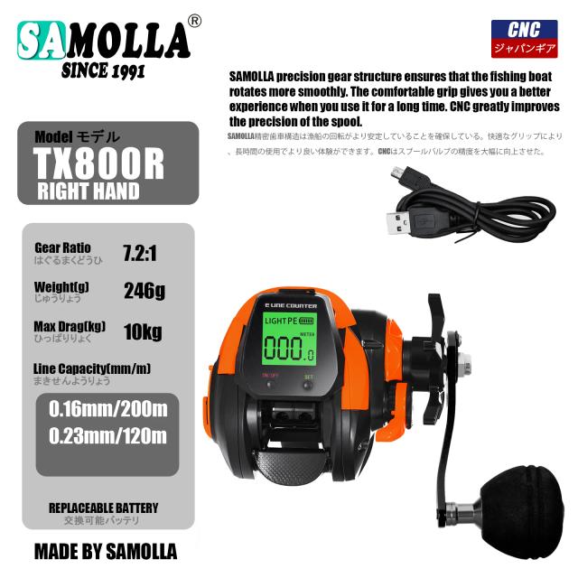 SAMOLLA Carretel de Pesca Eletrônico 7.2:1 10kg Tela LED