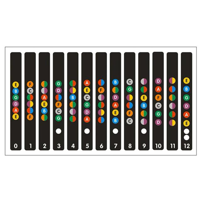 Adesivos de Escala de Guitarra para Iniciantes: Notas, Decalques de Traste e Etiquetas de Aprendizagem para Guitarras Elétricas e Acústicas