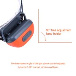 Recarregável Indução Cabeça Lanterna, Poderoso Sensor Farol, Tocha LED, Camping Cabeça Luz, Busca Luz - Image 6