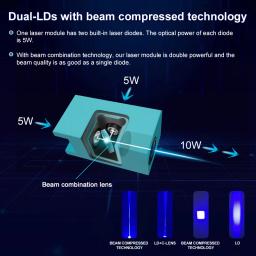Árvore a laser 20w 10 5 módulo laser air assist 450nm cabeça laser de luz azul para máquina de corte e gravação a laser ferramenta de marcação de madeira - Image 5