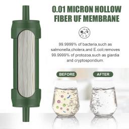 Mini filtro de água para purificação de acampamento, canudo portátil para caminhadas ao ar livre, purificador de água para sobrevivência ou suprimentos de emergência - Image 2