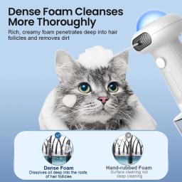 ROJECO-Máquina Automática de Fabricação de Espuma para Pet, Carregamento USB, Saboneteira Inteligente para Gato e Cão, Acessórios Recarregáveis para Duche - Image 2