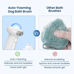 ROJECO-Máquina Automática de Fabricação de Espuma para Pet, Carregamento USB, Saboneteira Inteligente para Gato e Cão, Acessórios Recarregáveis para Duche - Image 3