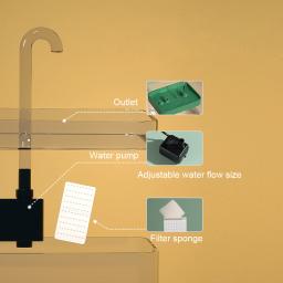 Cat Water Fountain Auto Filter Transparente Cat Drinker USB Mudo Elétrico Recircular Filtragem Bebedor para Gatos Dispenser de água - Image 5