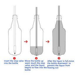 Enchimento De Garrafa De Vinho Ferramentas De Cozinha De Plástico Cerveja Engarrafamento Tubo De Engarrafamento Válvula De Corte De Mola Enchimento - Image 6