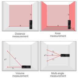 Mini medidor de distância a laser inteligente, 40m/60m, telêmetro infravermelho, recarregável por usb, portátil, ferramentas de alcance a laser - Image 4