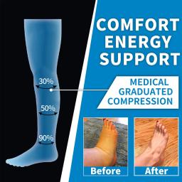 Meias de alta compressão para homens e mulheres, meias 20-30mmHg, corrida, enfermeiros, esportes, roupas para todo o dia, 1 par - Image 5