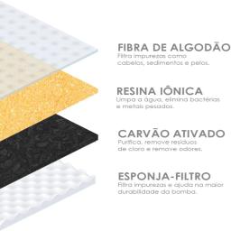 YO-Bebedores Automáticos Pet com Filtro de Carvão Ativado, Alimentadores Bivolt, Bebedores Acessórios, Cat Supplies - Image 5