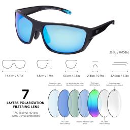 Óculos de sol esportivos polarizados Bassdash para homens e mulheres, pesca, direção, caminhadas UV400 com armação leve TPX inquebrável - Image 3