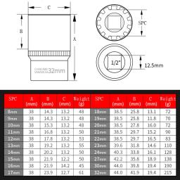 Catraca Soquete Cabeça Set para Vários Modelos, Drive Universal Soquete, 12 Dentes Ponto, Metric Torx Key, Nut Removal Tool, 1/2" - Image 6